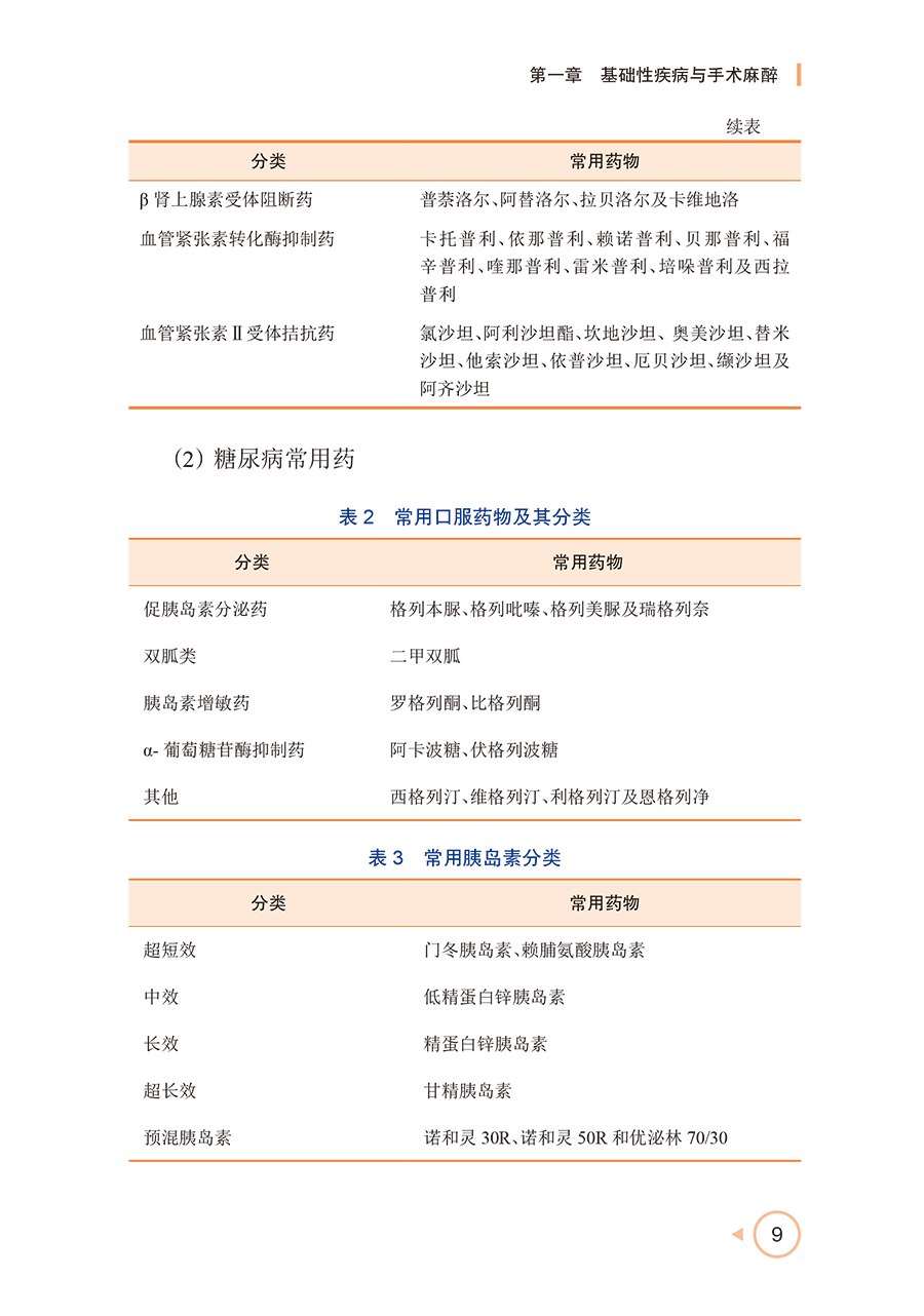 9787117374736(yz) (9).jpg