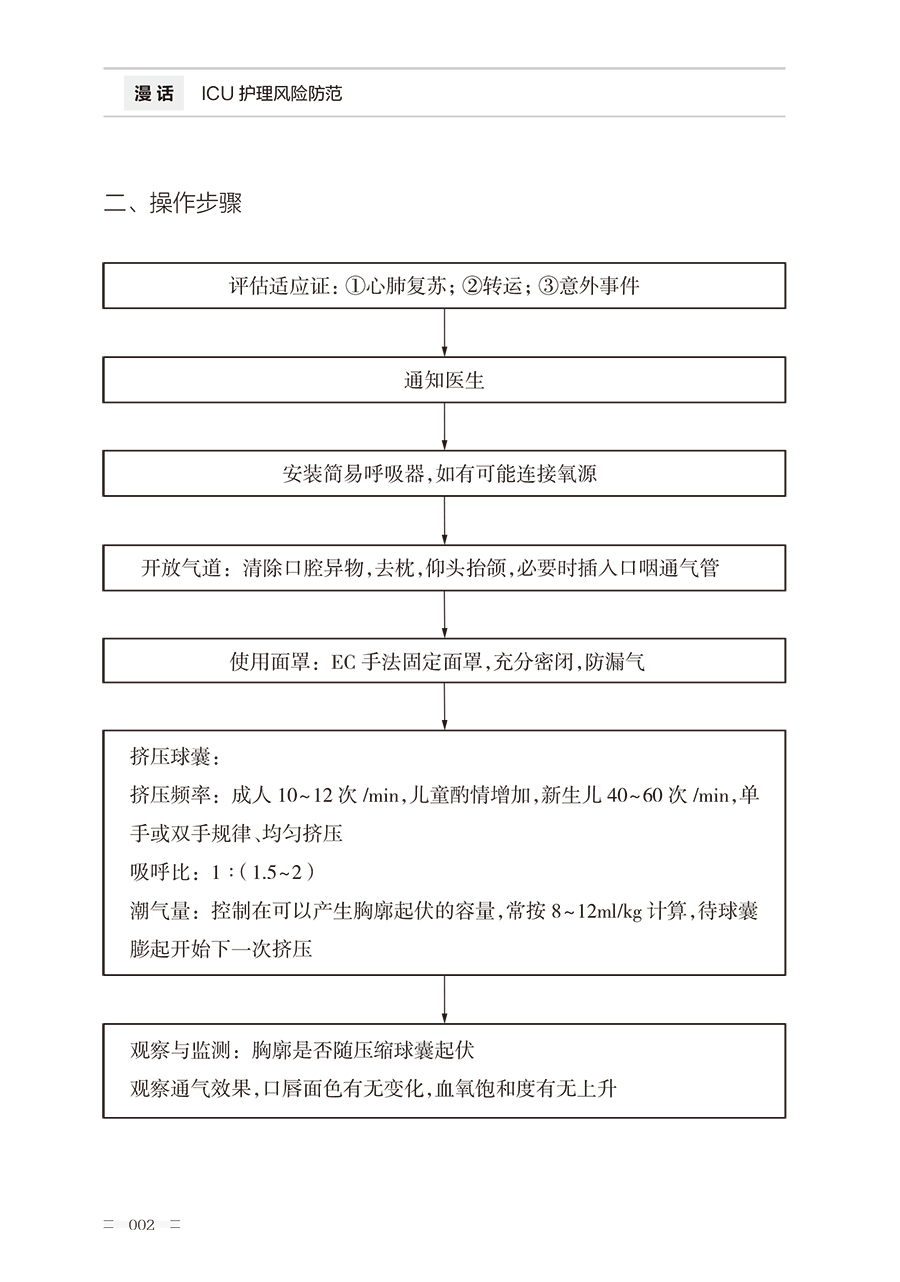 9787117374576(yz) (2).jpg