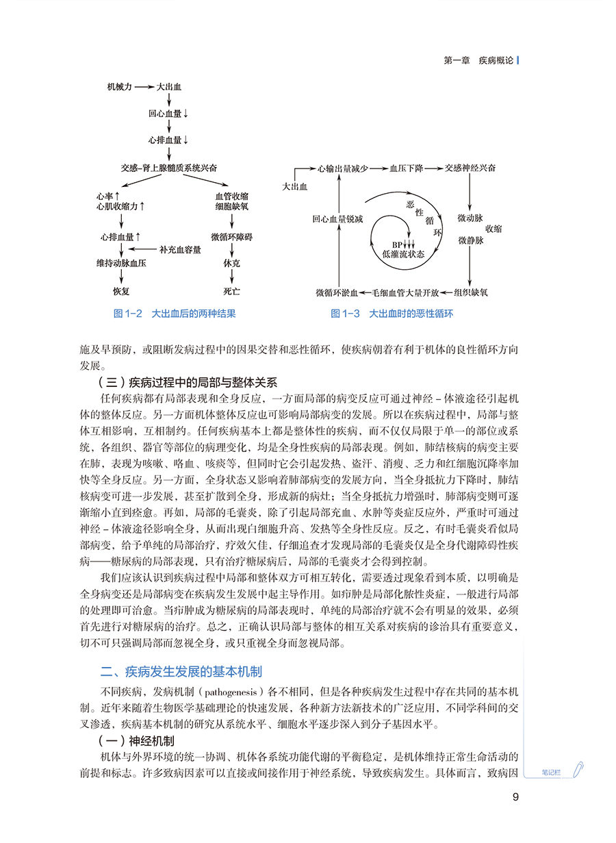 9787117384995(yz) (9).jpg