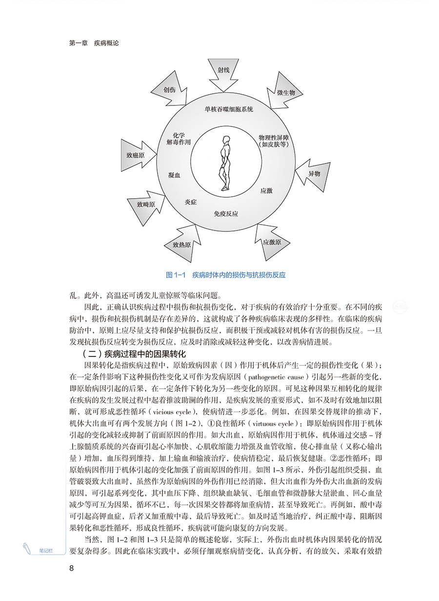 9787117384995(yz) (8).jpg