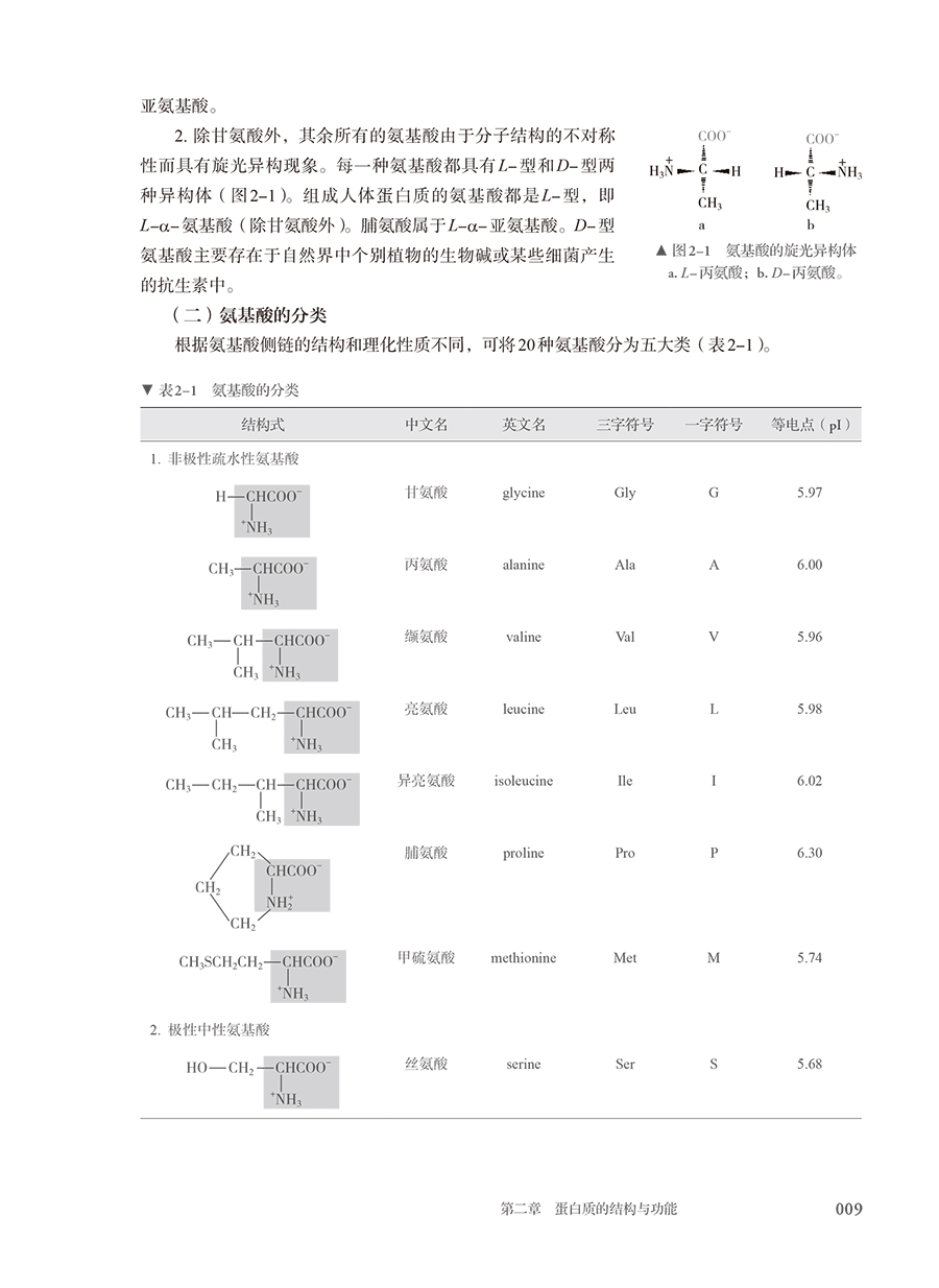 9787117385947(yz) (3).jpg
