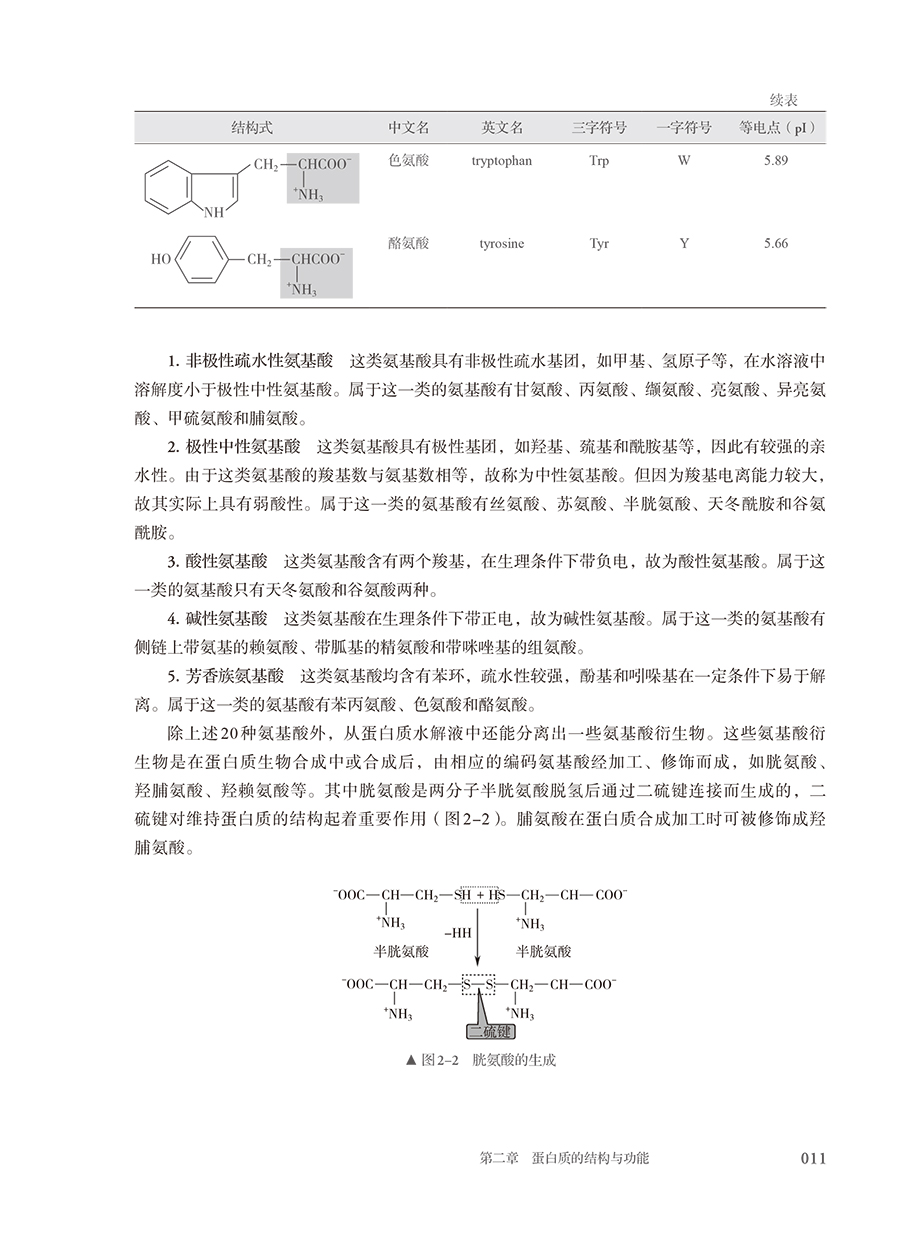 9787117385947(yz) (5).jpg