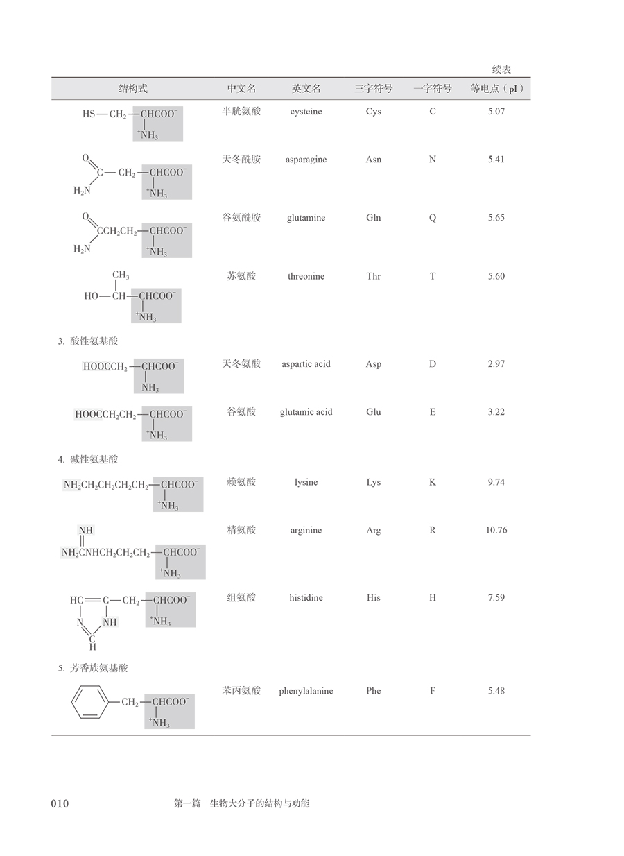 9787117385947(yz) (4).jpg